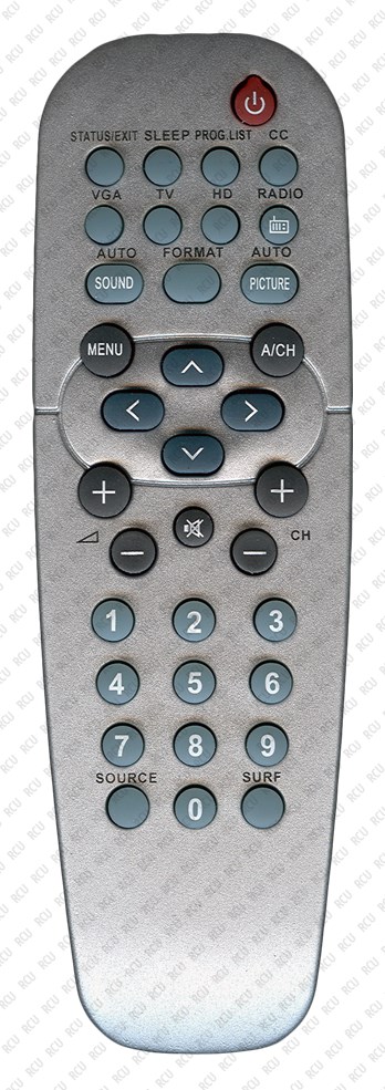 Пульт Philips RC1933502101