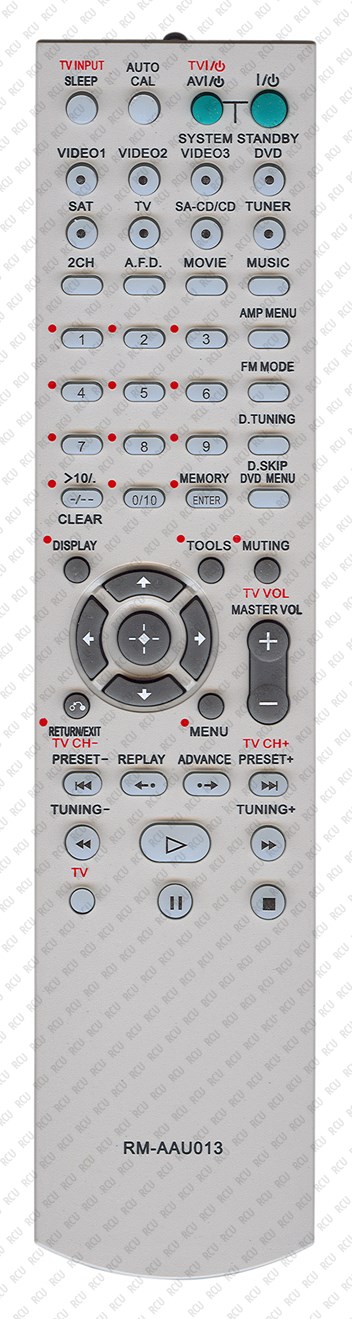 Пульт Sony RM-AAU013