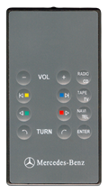 Пульт Mercedes-Benz A220